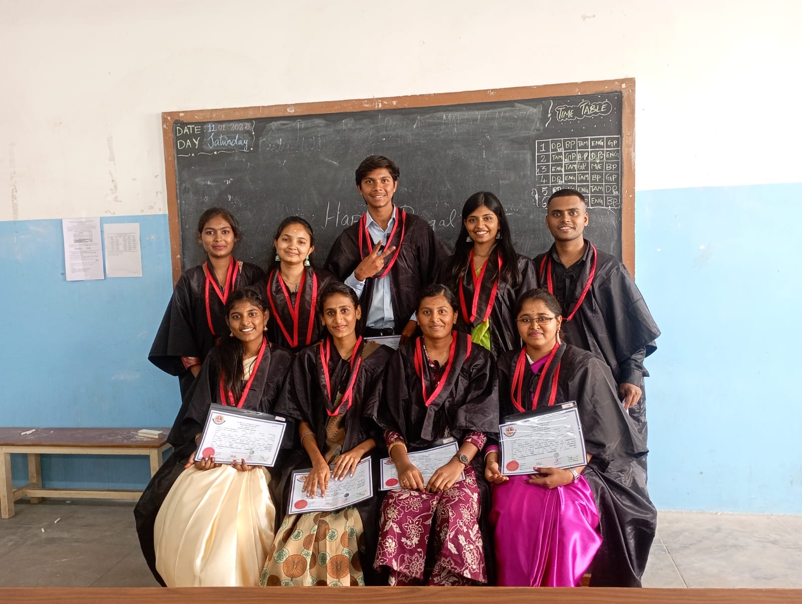 Graduation of 2020