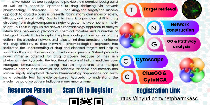 One Day Hands-on Training & Workshop (Physical Mode) on Network Pharmacology for Drug Discovery  on 09-10-2023 (Monday).